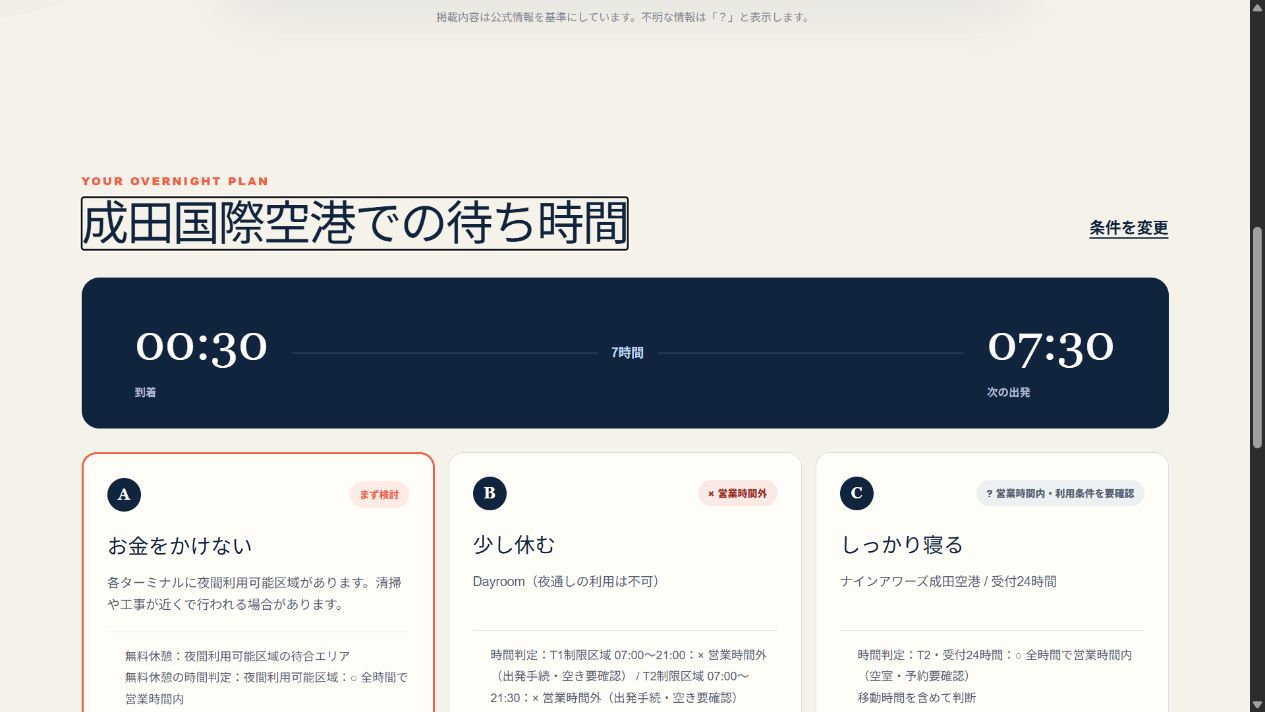成田国際空港に00時30分到着、07時30分出発のシミュレーター結果。A・B・Cの過ごし方を比較できる